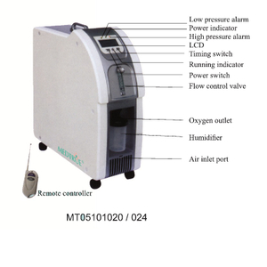 Concentrador de oxígeno 3L de alta pureza eléctrico móvil (MT05101020)