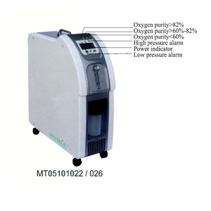 Concentrador de oxígeno portátil de 5L de alta pureza para el cuidado de la salud (MT05101026)